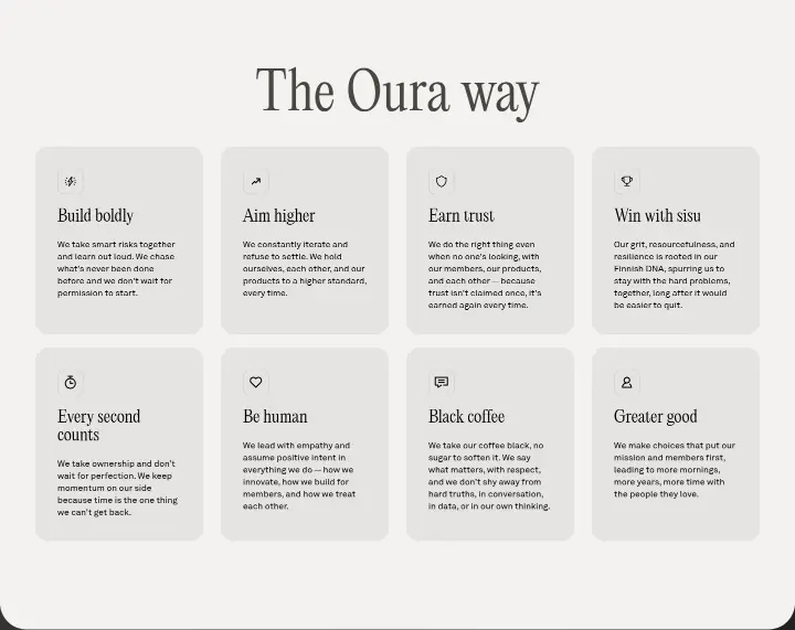 The Oura way on Oura