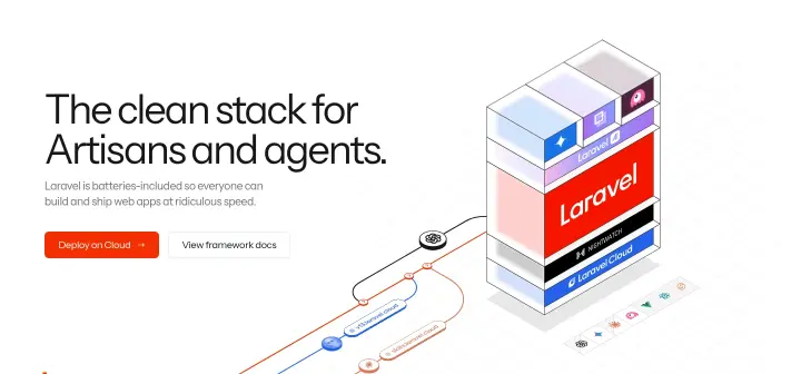 The clean stack for Artisans and agents on Laravel