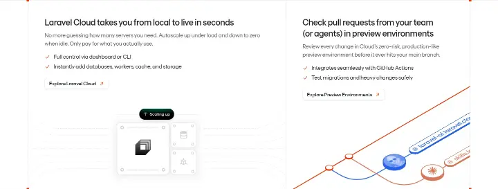 Team on Laravel